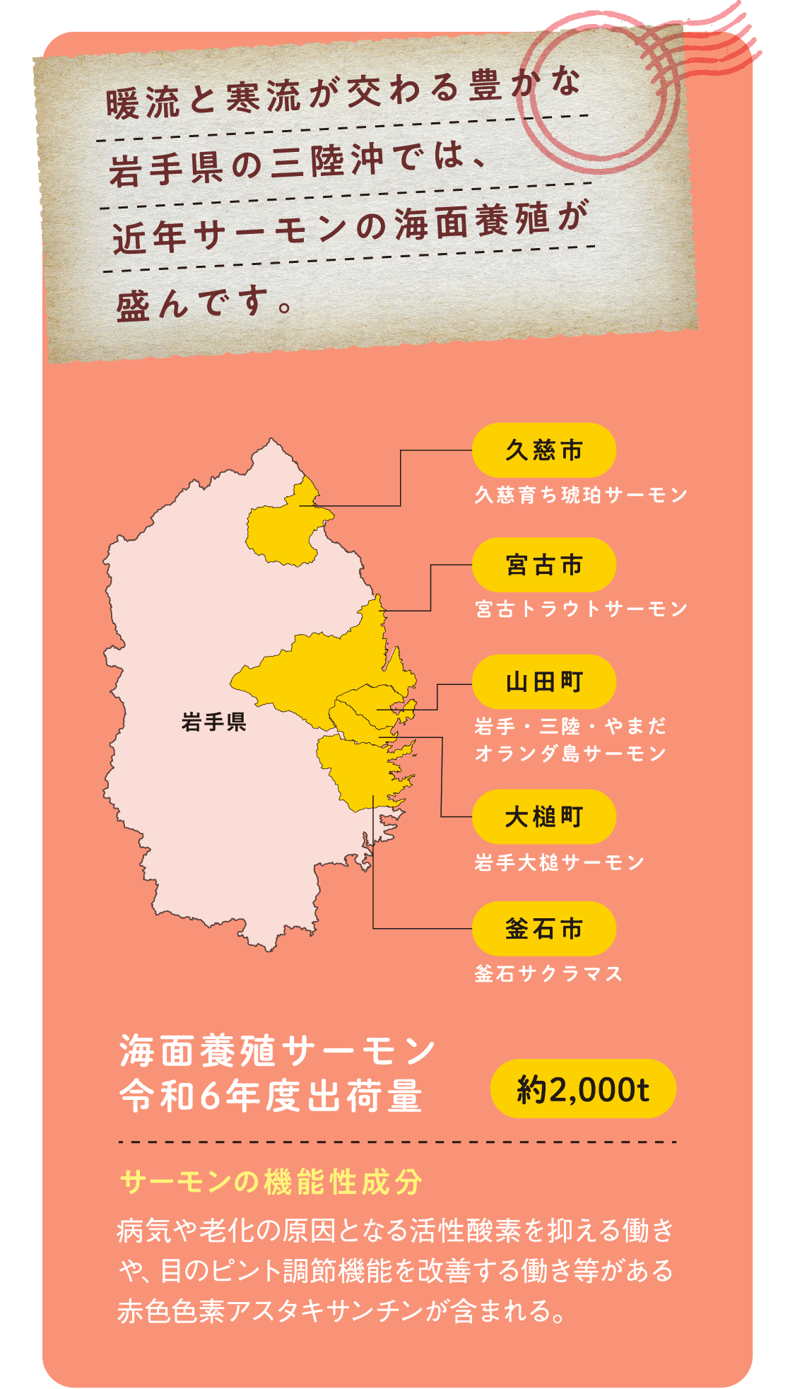 暖流と寒流が交わる豊かな岩手県の三陸沖では、近年サーモンの海面養殖が盛んです。